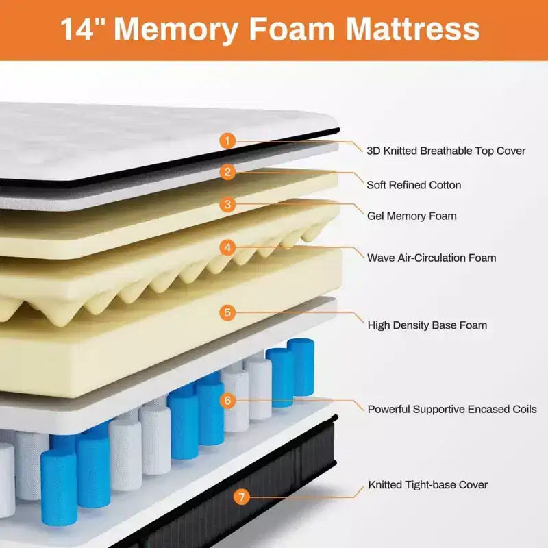 Materasso Queen Size in Gel Memory Foam da 14: rigidità media, tecnologia rinfrescante, certificato CertiPUR-US