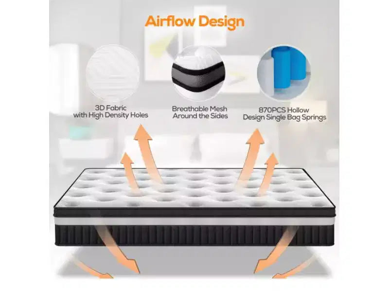 Materasso Queen Size in Gel Memory Foam da 14: rigidità media, tecnologia rinfrescante, certificato CertiPUR-US