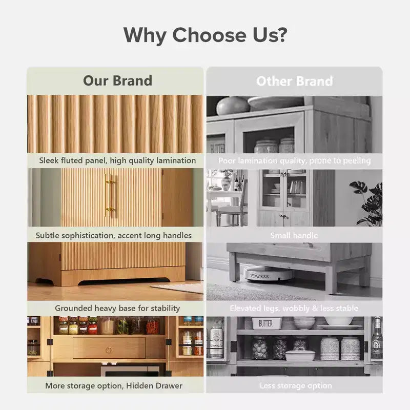 GDFStudio Ayden 72, dispensa alta da cucina con design ad arco scanalato, 8 mensole sullo sportello e 3 mensole regolabili