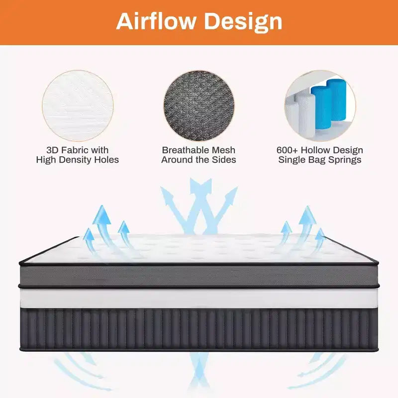 Materasso Queen, Materasso in Memory Foam da 35 cm in scatola, Materasso per alleviare la pressione, Supporto a zone, Strato in gel per il raffreddamento, Rigidità media, Migliora la circolazione