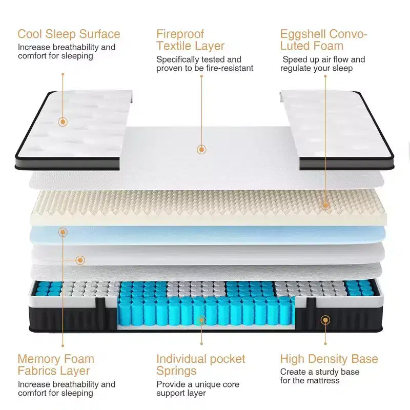 Materasso King in scatola, 14 pollici Gel rinfrescante Memory Foam King Size, Rigidità Media per Sollievo dalla Pressione e Sonno più Fresco, CertiPUR-US
