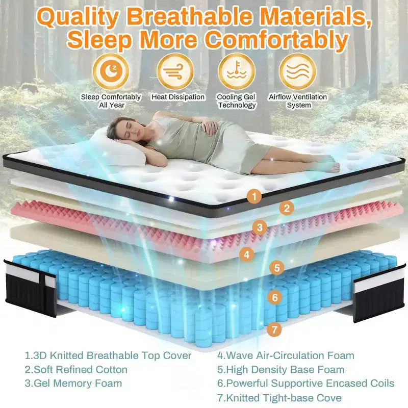 Materasso in schiuma memory 14 King Cooling Gel in scatola C medio-rigido, anti-pressione, traspirante