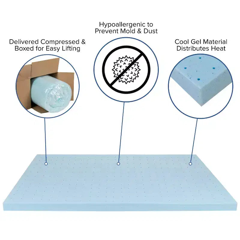 Flash Furniture Telaio Letto a Piattaforma in Metallo da 14 Pollici con Materasso a Molle Insacchettate da 10 Pollici in Scatola e Topper in Memory Foam Gel Refrigerante da 2 Pollici